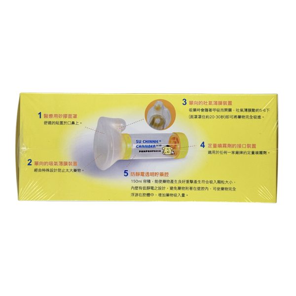 3107舒喘寧吸藥輔助器-介紹 舒喘寧吸藥輔助器