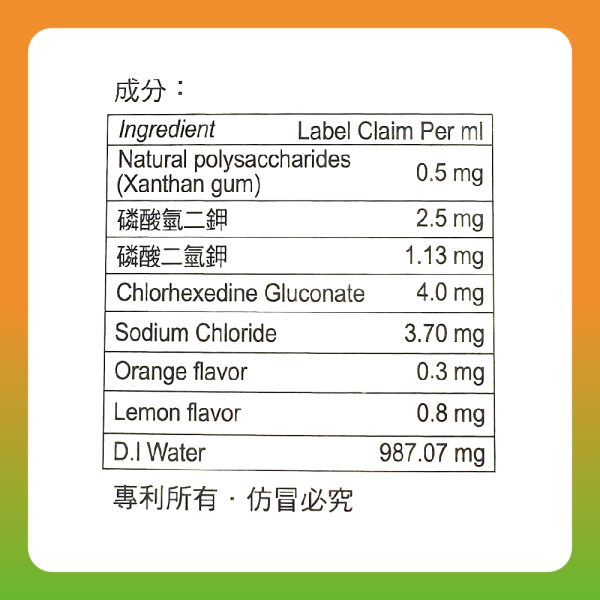 廣欣解呼聲成份