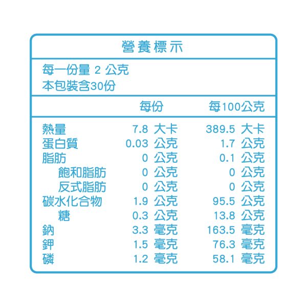 活聖能營養標示