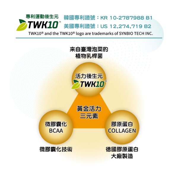 起動能行動力與耐力營養補給 TWK10Ⓡ、BCAA、德國專利膠原蛋白胜肽
