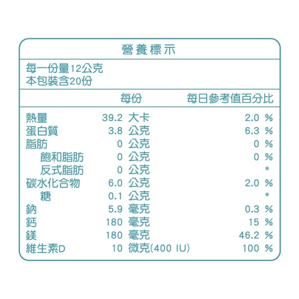 起動能行動力與耐力營養補給 營養標示 TWK10Ⓡ、BCAA、德國專利膠原蛋白胜肽