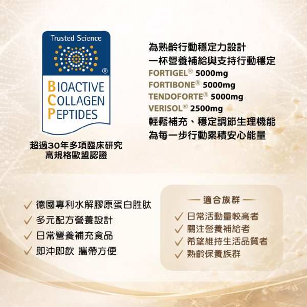 構穩能 核心穩定與平衡營養補給