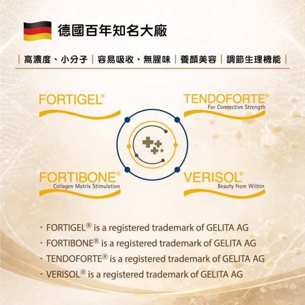 構穩能 核心穩定與平衡營養補給