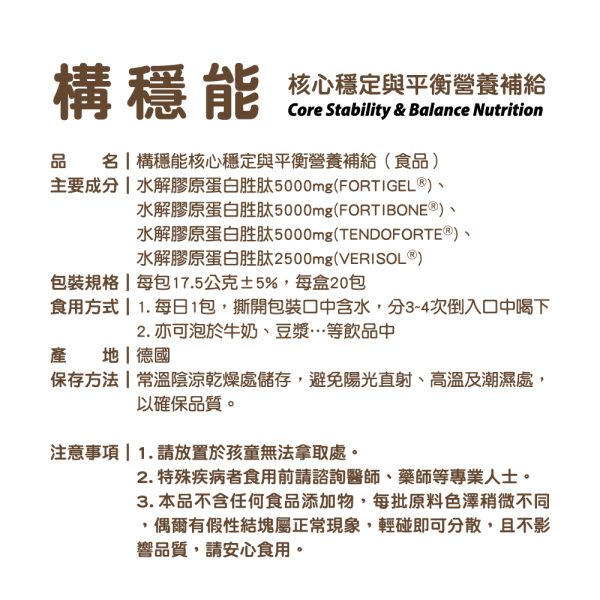 構穩能 核心穩定與平衡營養補給 成份
