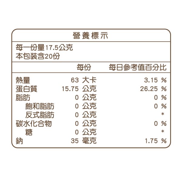 構穩能 核心穩定與平衡營養補給營養標示